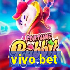 vivo.bet