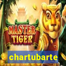 chartubarte