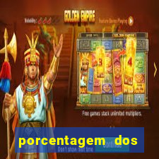 porcentagem dos jogos pg slots