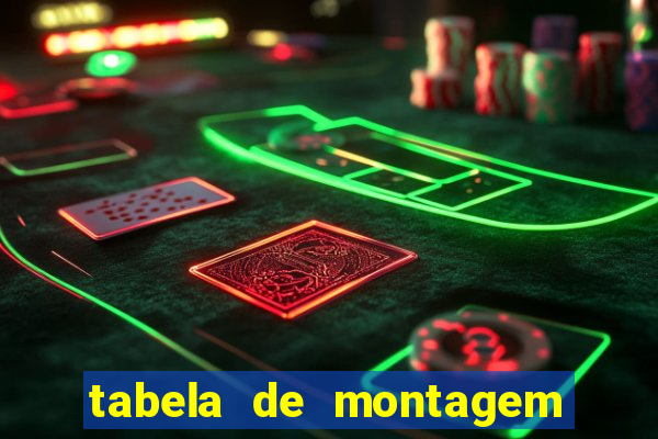 tabela de montagem de móveis casas bahia