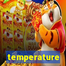 temperature converter slots