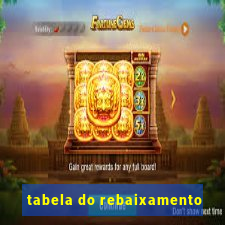 tabela do rebaixamento