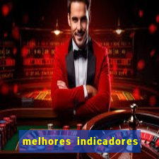 melhores indicadores para day trade mini índice