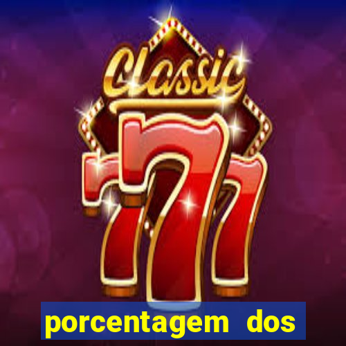 porcentagem dos slots pg hoje